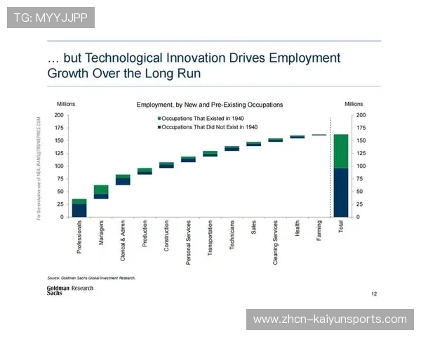 平台经济效应显现 吸引跨行业投资