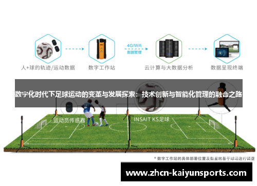 数字化时代下足球运动的变革与发展探索：技术创新与智能化管理的融合之路