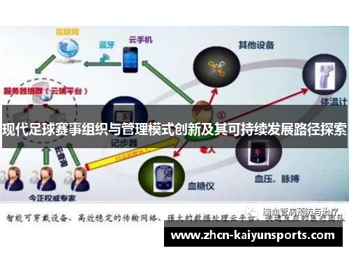 现代足球赛事组织与管理模式创新及其可持续发展路径探索