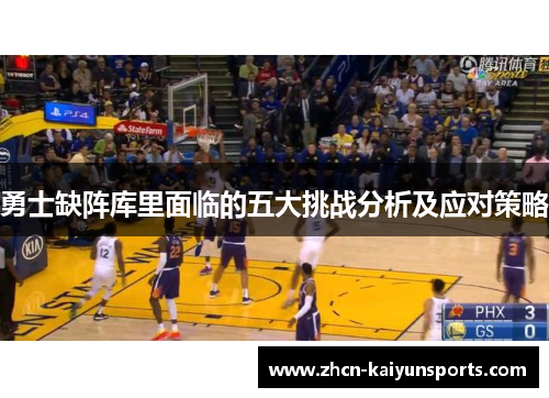 勇士缺阵库里面临的五大挑战分析及应对策略