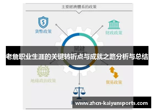 老詹职业生涯的关键转折点与成就之路分析与总结