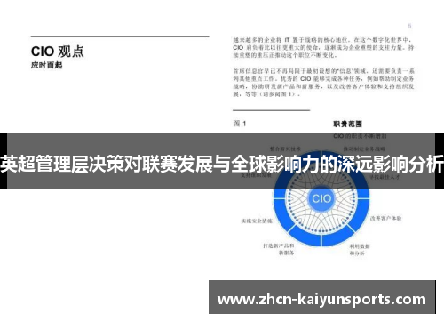 英超管理层决策对联赛发展与全球影响力的深远影响分析