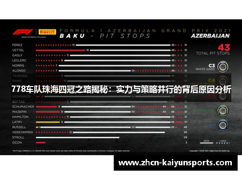 778车队珠海四冠之路揭秘：实力与策略并行的背后原因分析