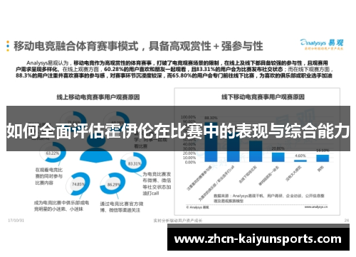 如何全面评估霍伊伦在比赛中的表现与综合能力