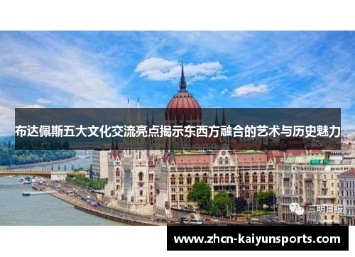 布达佩斯五大文化交流亮点揭示东西方融合的艺术与历史魅力