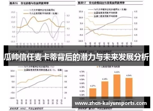 瓜帅信任麦卡蒂背后的潜力与未来发展分析