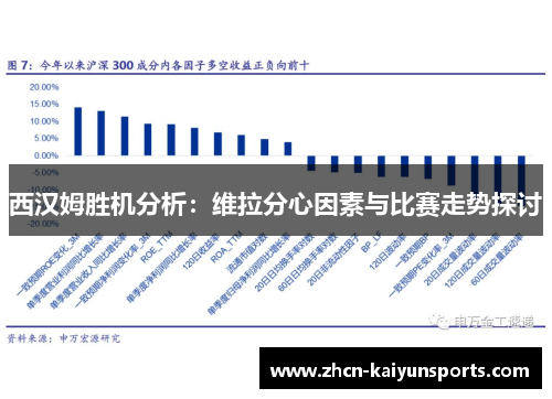 西汉姆胜机分析：维拉分心因素与比赛走势探讨