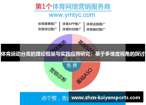 体育运动分类的理论框架与实践应用研究：基于多维度视角的探讨