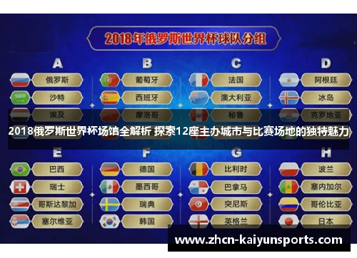 2018俄罗斯世界杯场馆全解析 探索12座主办城市与比赛场地的独特魅力